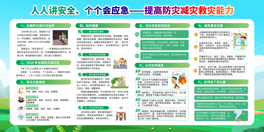 全国防灾减灾日提高救灾能力宣传展板海报