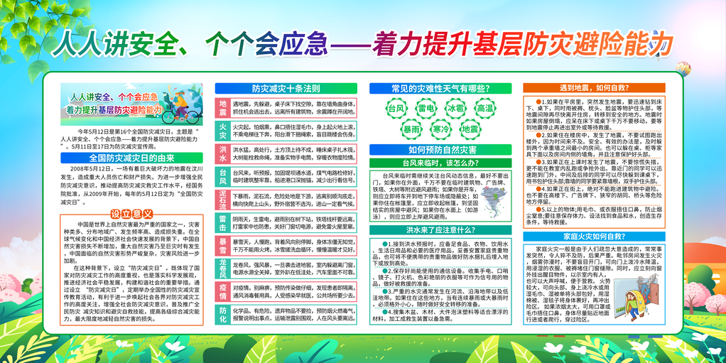 全国防灾减灾日提高救灾能力宣传展板海报
