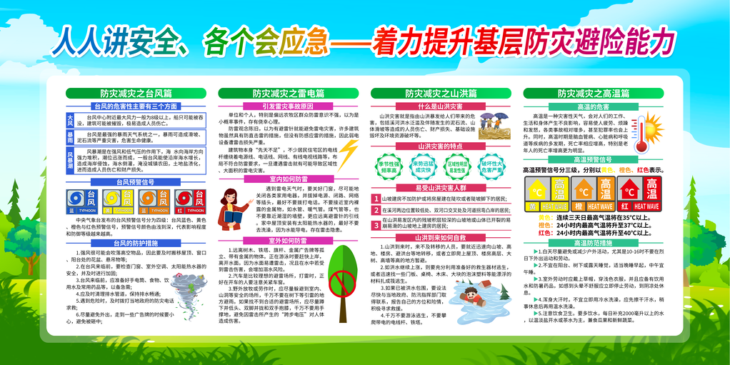 全国防灾减灾日主题知识展板海报设计模板