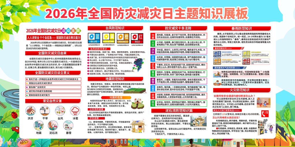 全国防灾减灾日主题知识展板海报