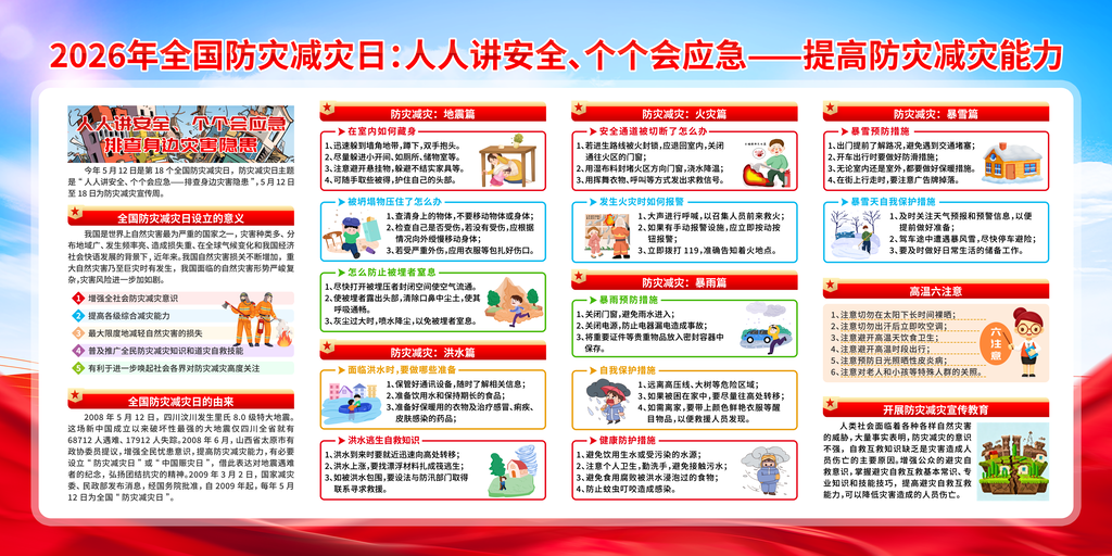 全国防灾减灾日主题知识展板海报