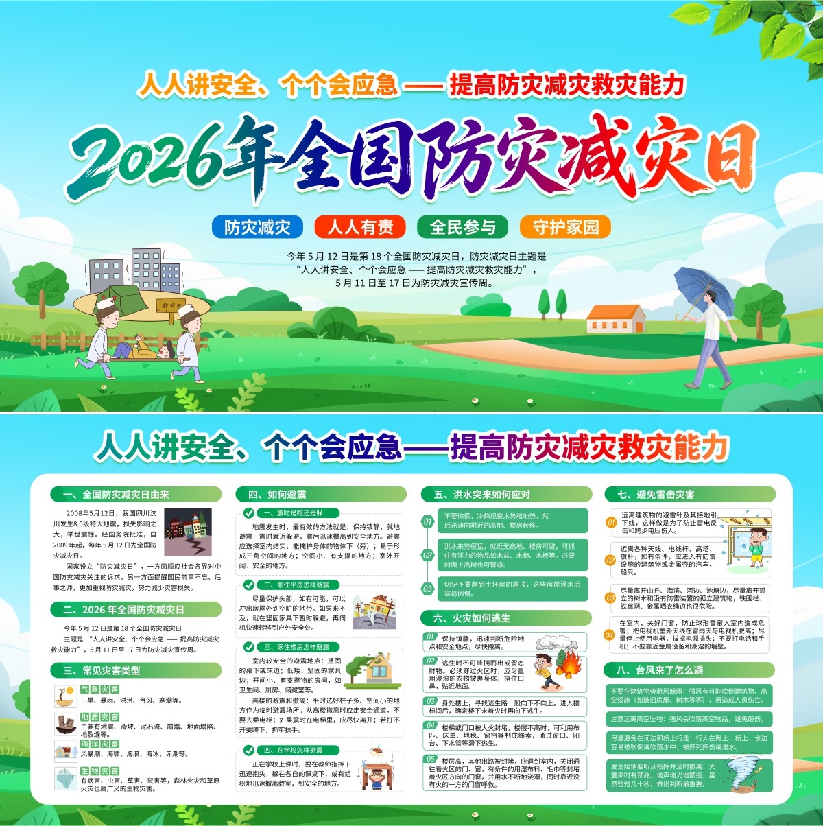 全国防灾减灾日宣传栏展板