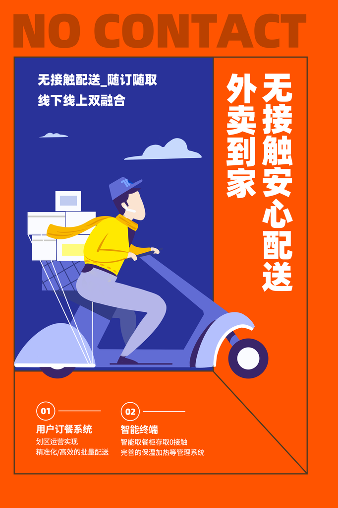 外卖宣传海报设计模板