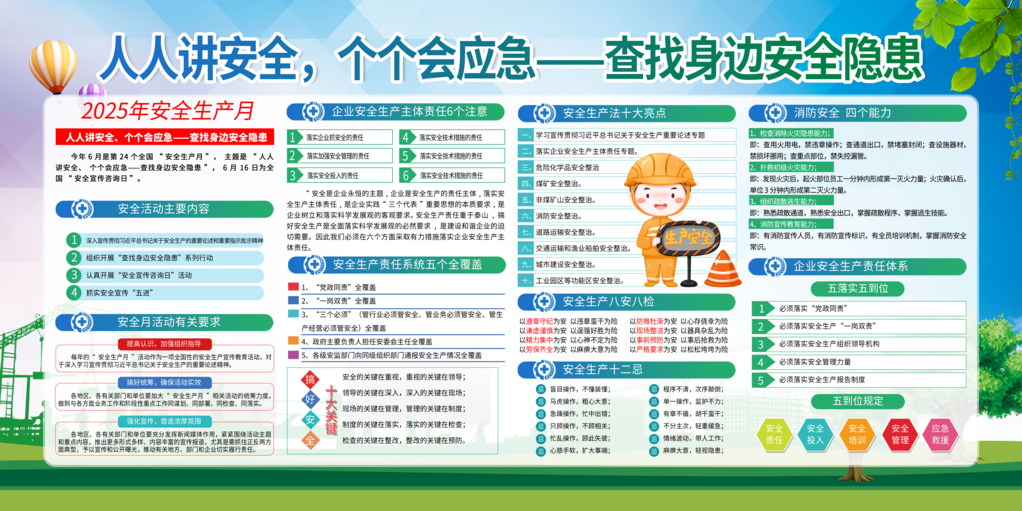 安全生产月展板模版