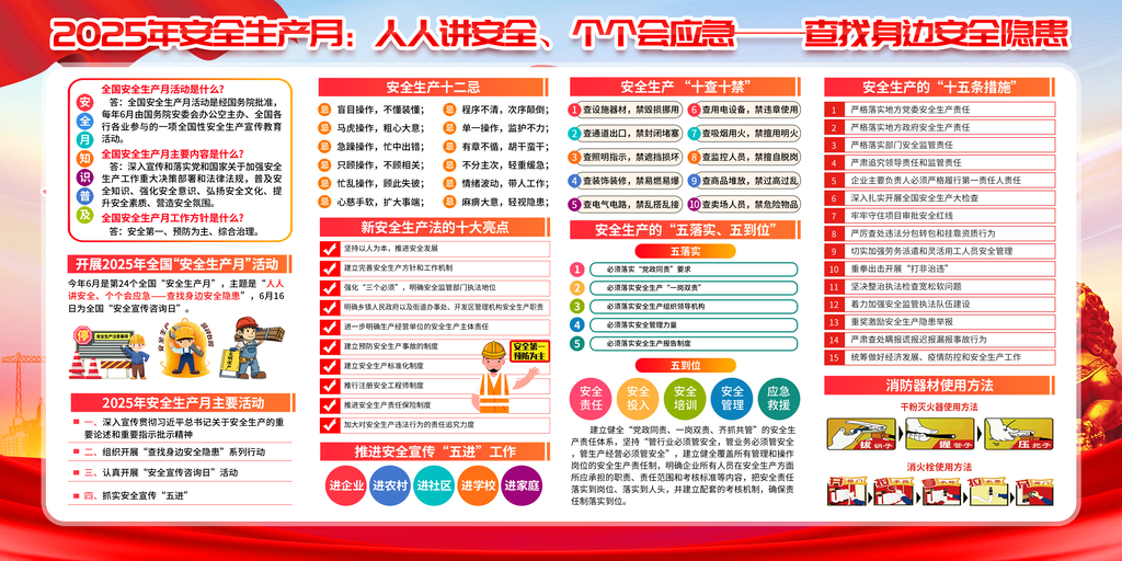 安全生产月展板设计