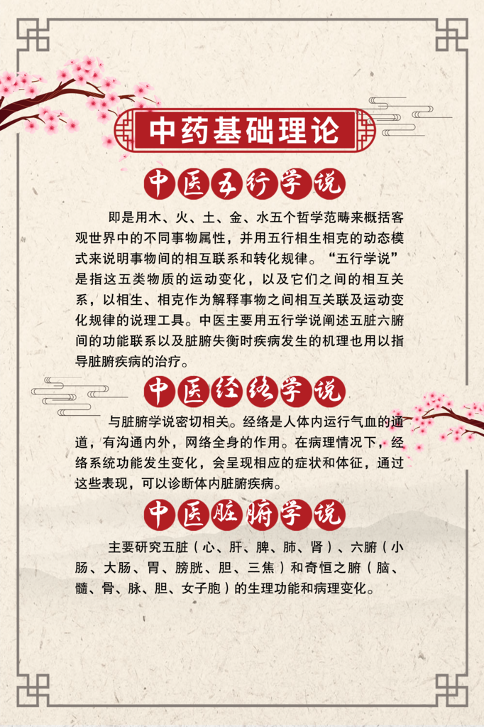 中医中药养生宣传海报