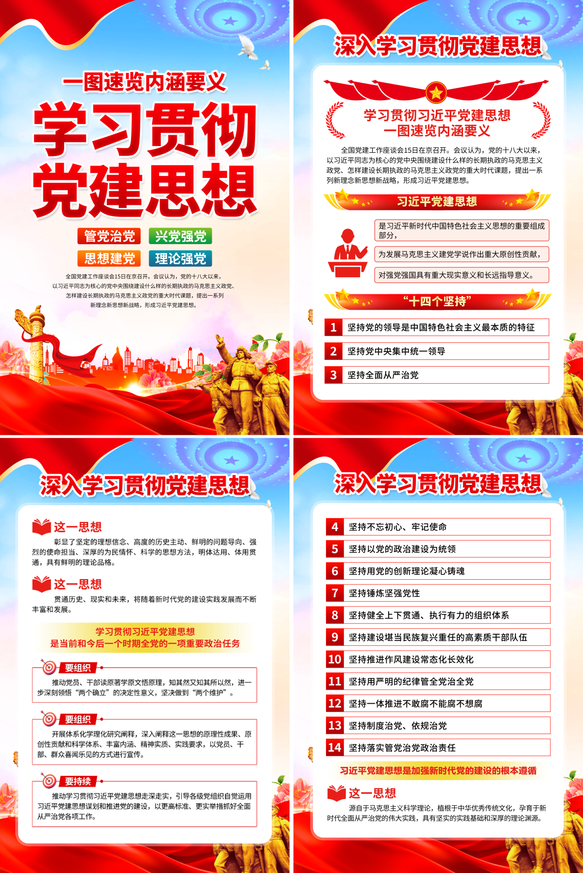 学习贯彻党建思想内涵要义宣传挂画海报