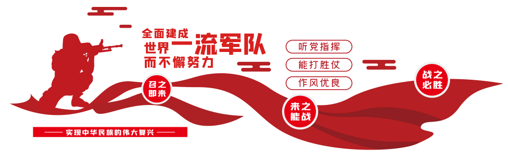 军营军人文化墙
