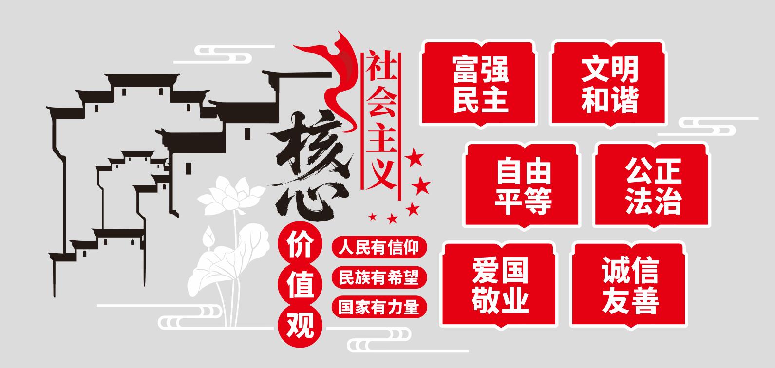 社会主义核心价值观党员活动室党建文化墙