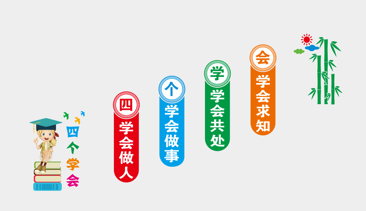 四个学会标语学校文化墙