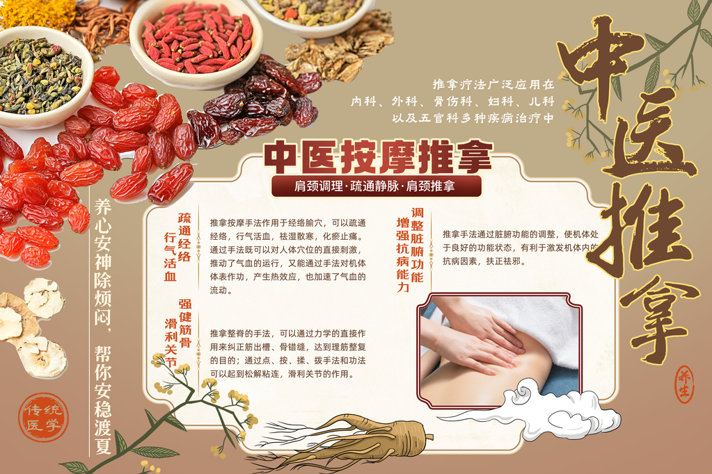 国潮中国风中医养生按摩推拿背景板展板海报