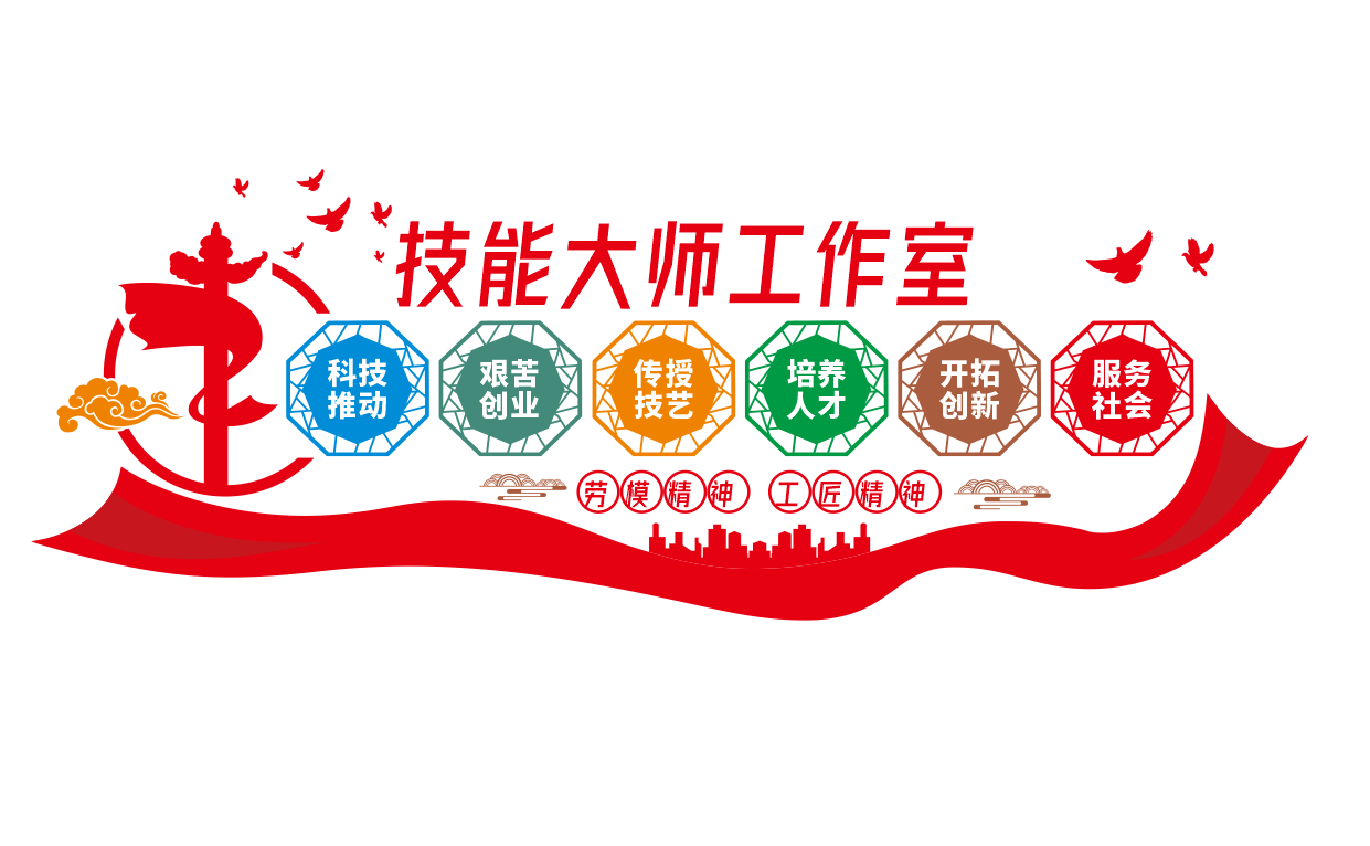 劳模之家技能大师劳模创新工作室社区文化墙