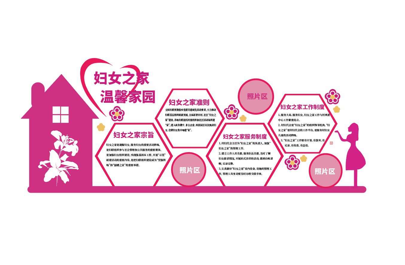 妇女之家母婴室妇幼巾帼风采文化墙