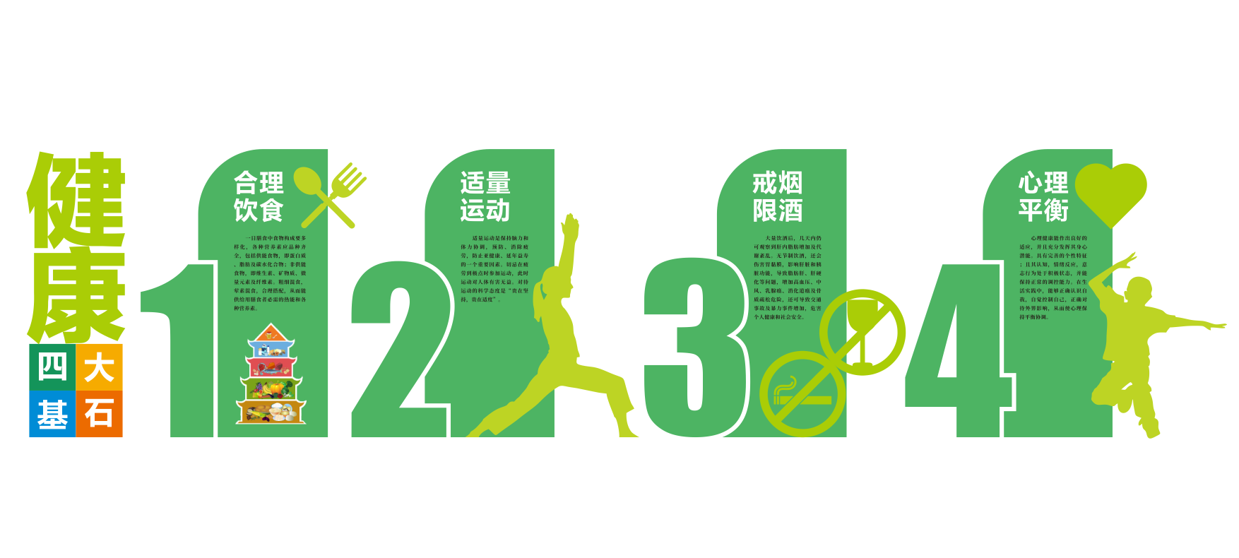 健康四大基石文化墙