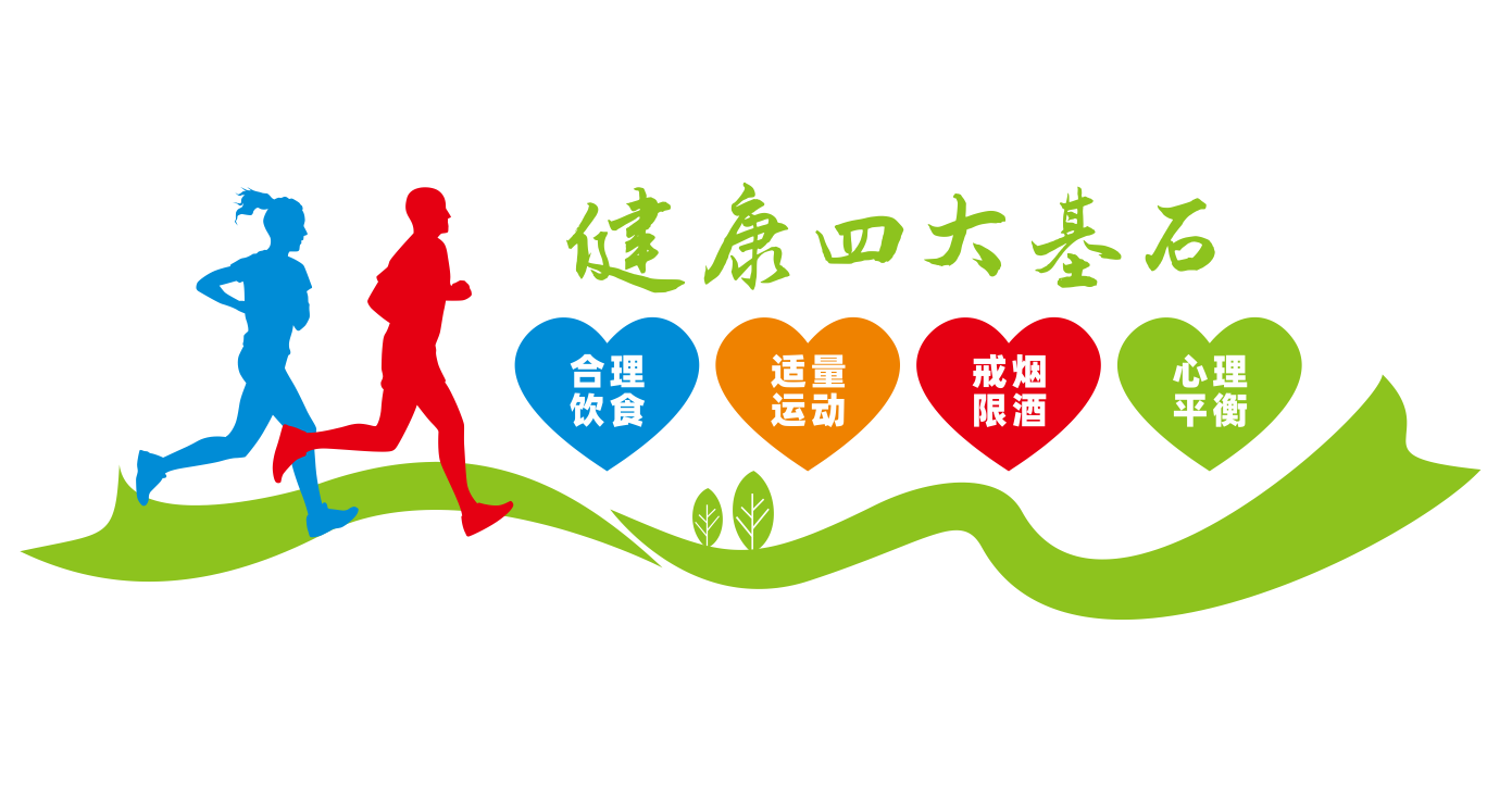 健康四大基石文化墙