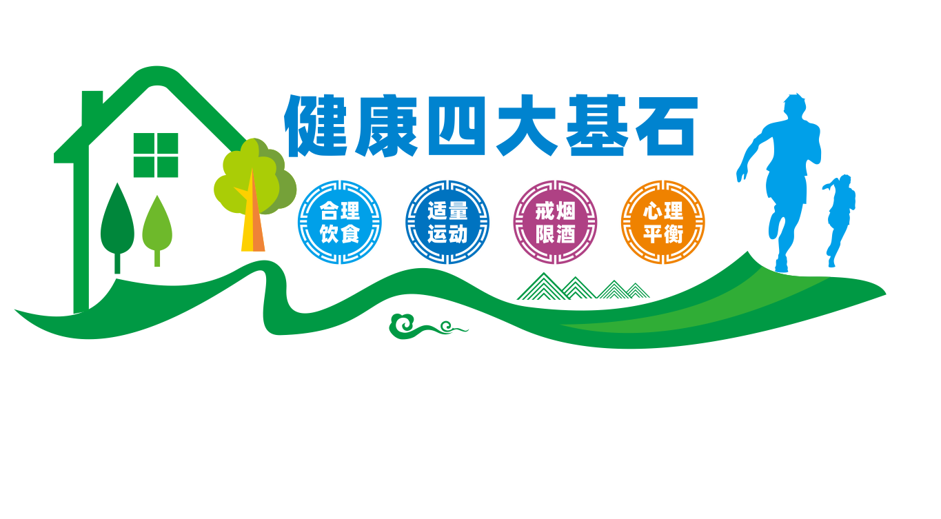 健康四大基石文化墙