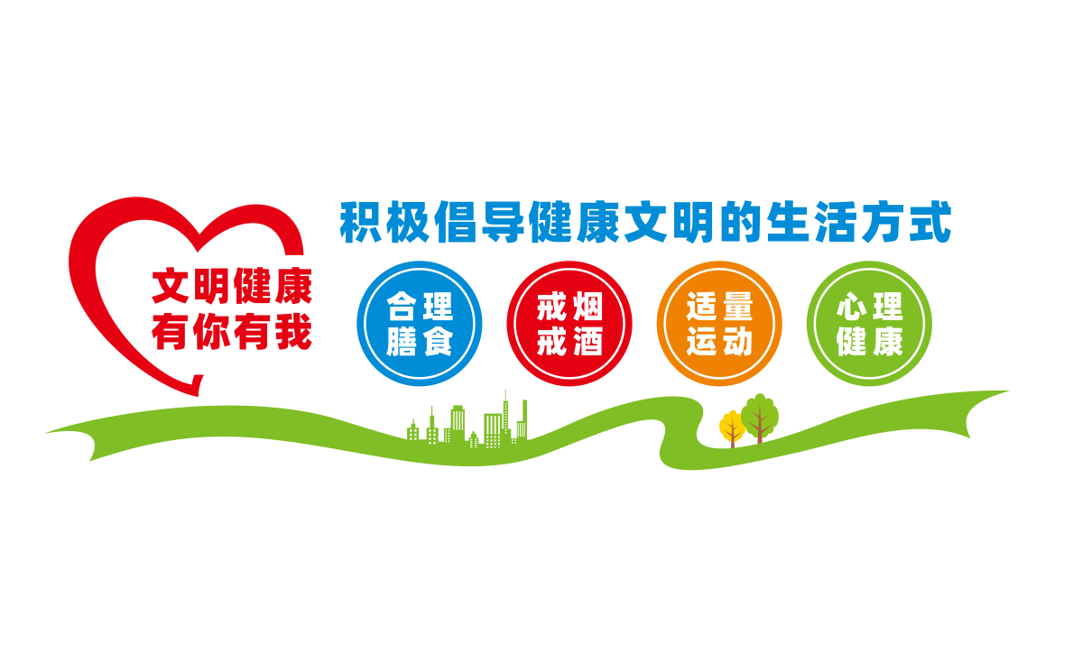文明健康有你有我健康生活方式社区文化墙