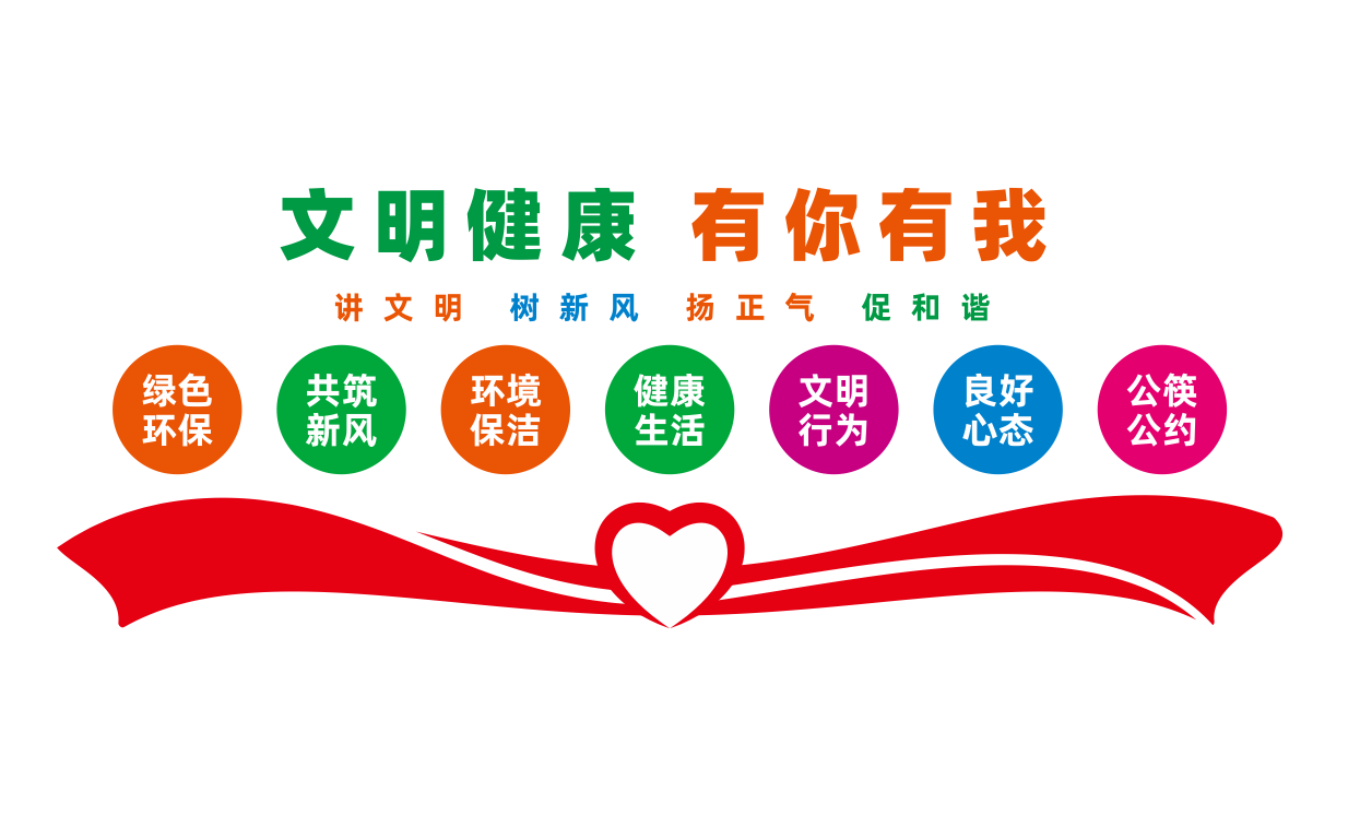 文明健康有你有我社区文化墙
