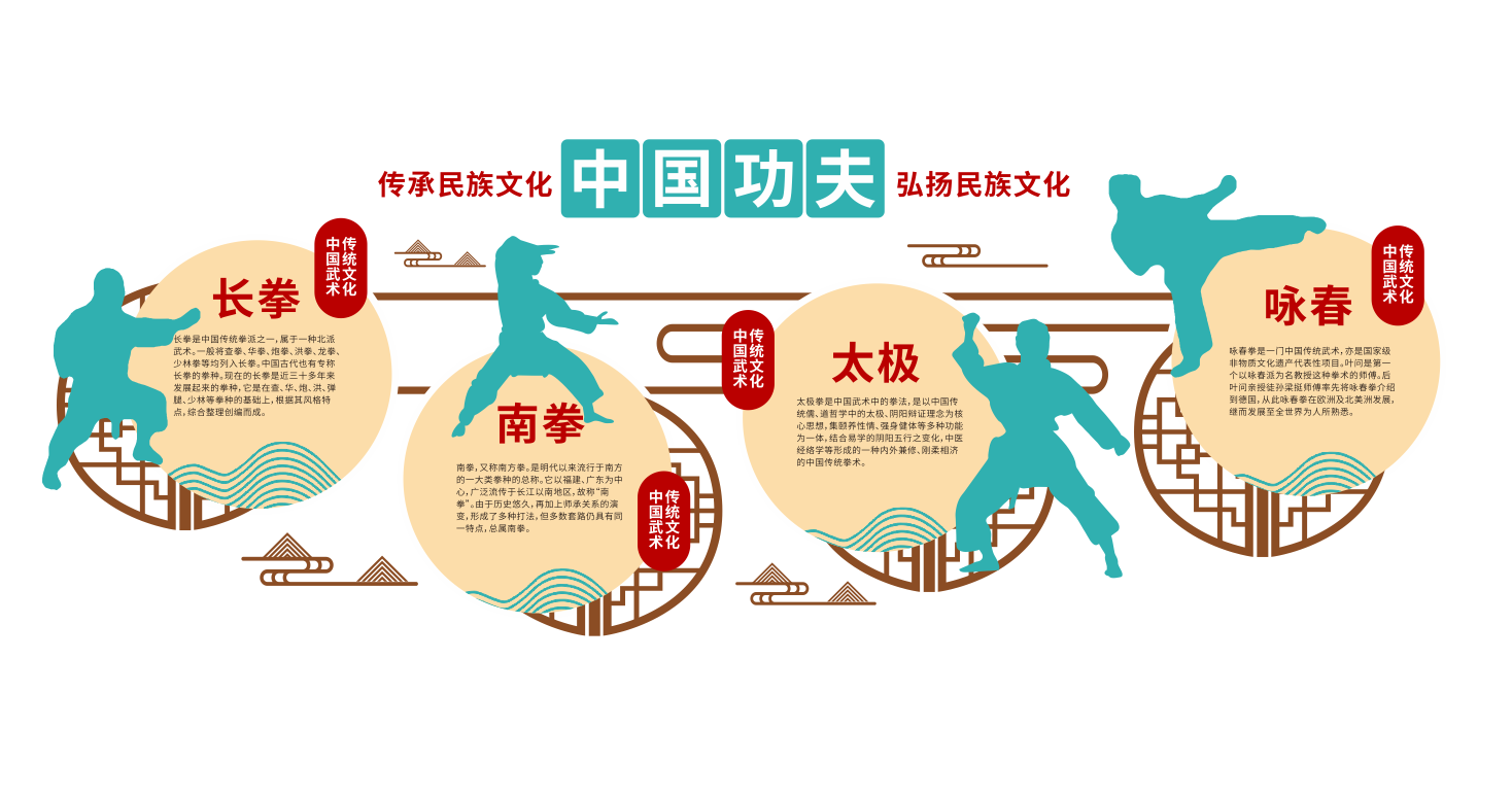 中国功夫武术武道宣传标语文化墙