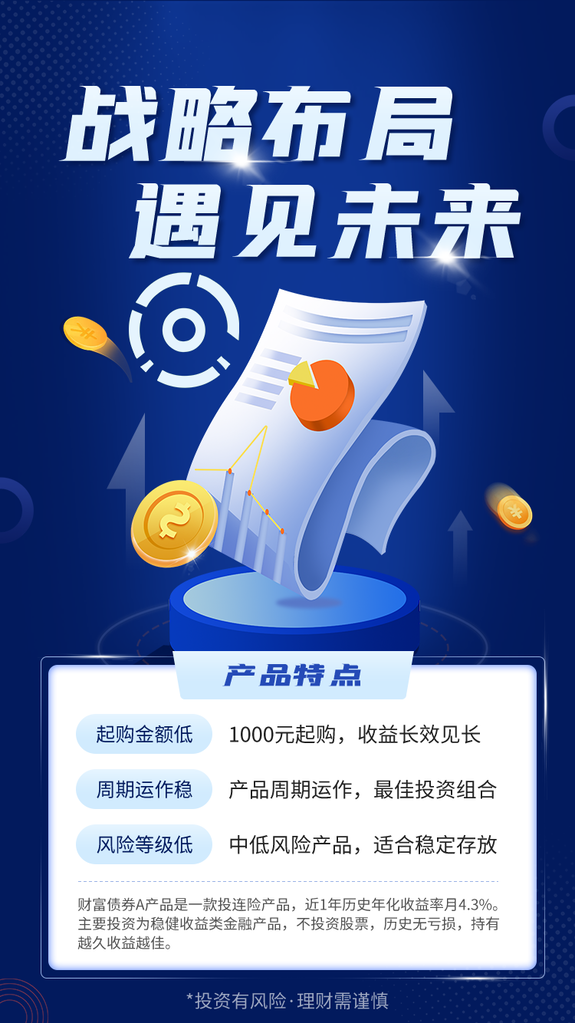 金融理财投资海报