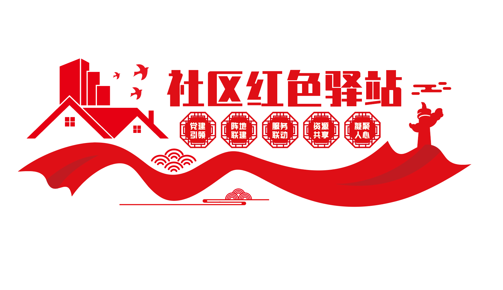 打造红色物业和谐社区红色驿站党建文化墙