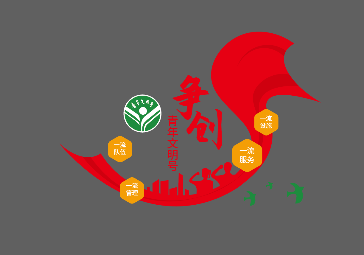 争创青年文明号文化墙