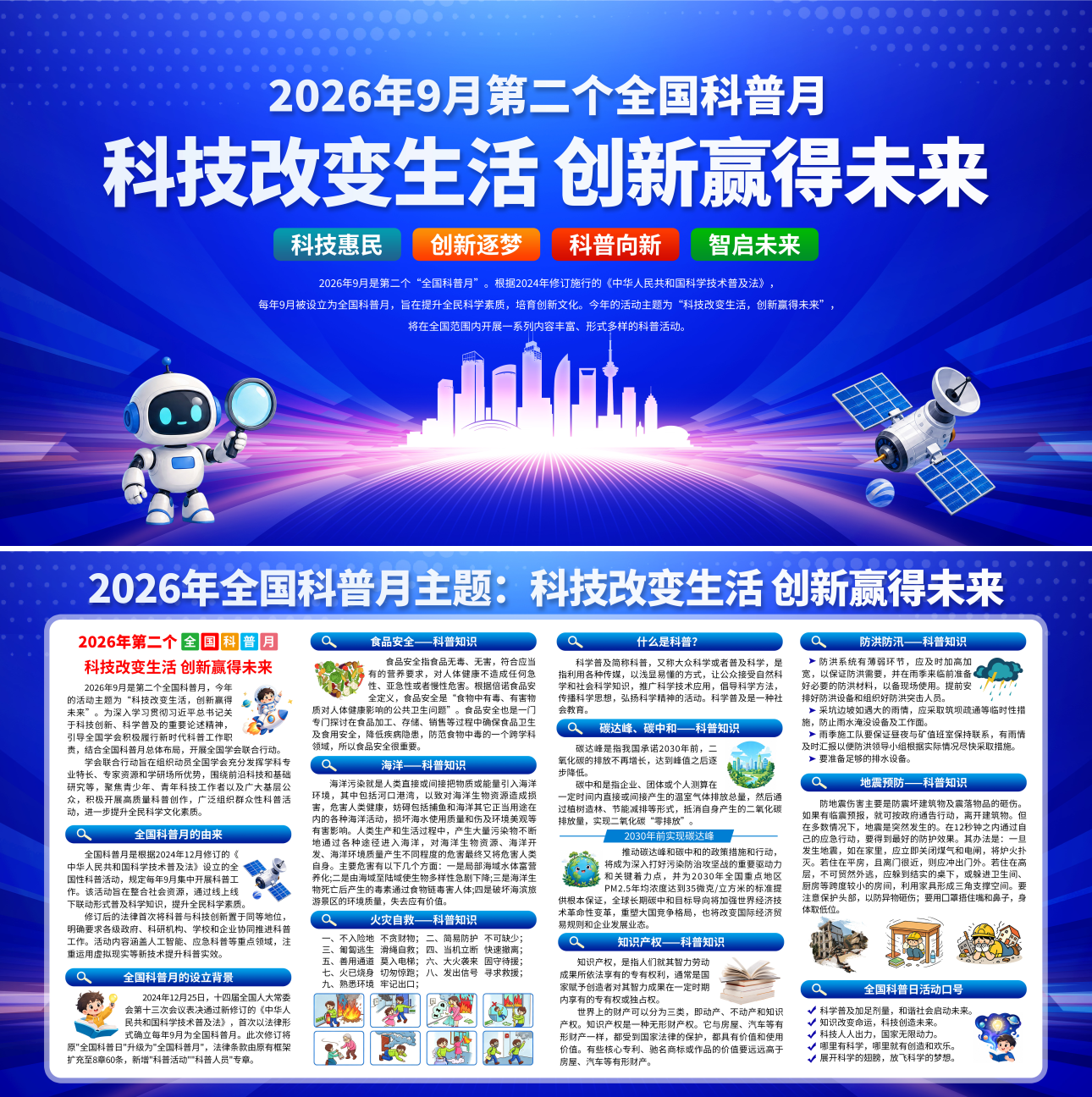 2026年全国科普月展板宣传栏展板