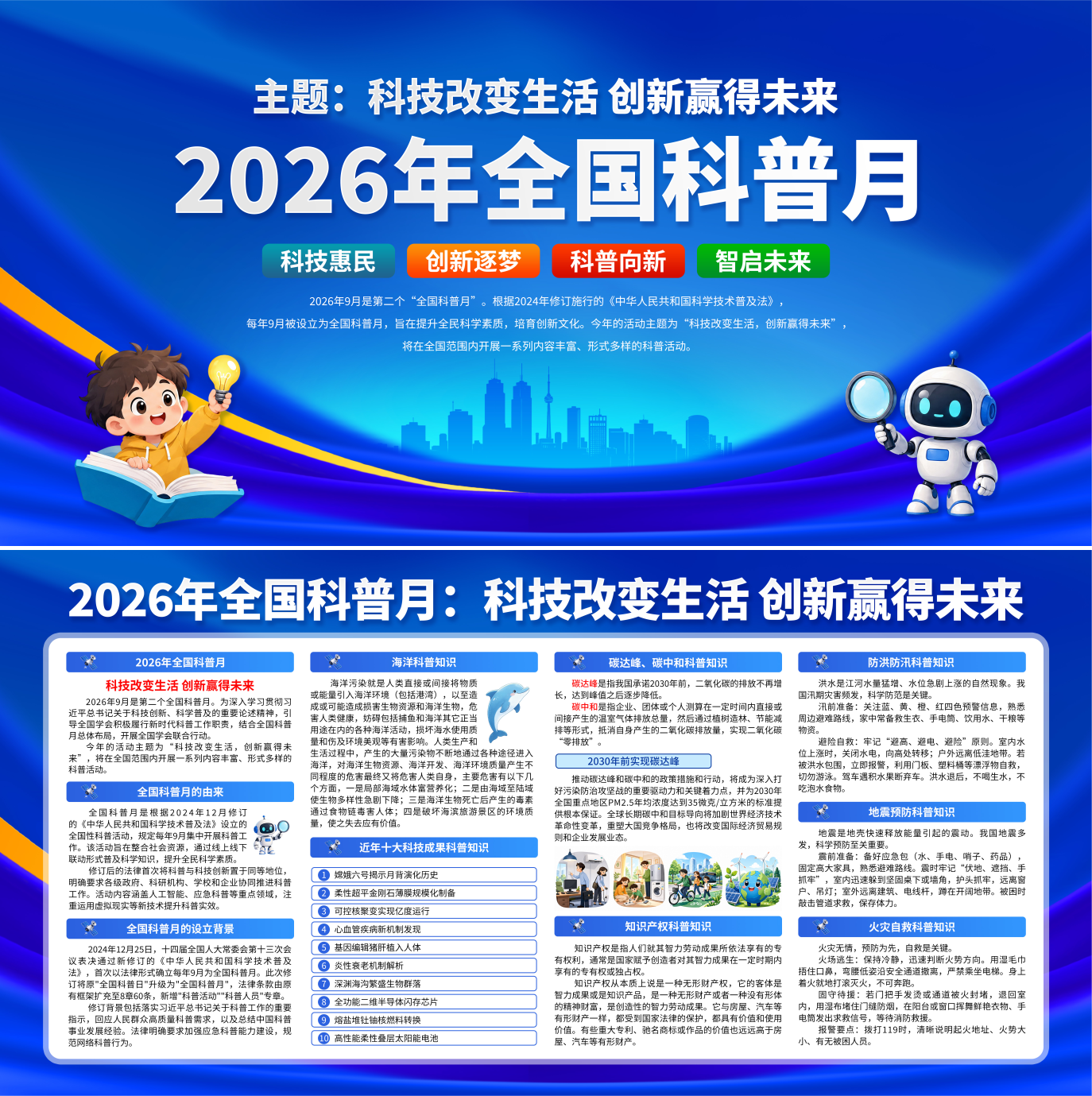 2026年全国科普月展板宣传栏展板