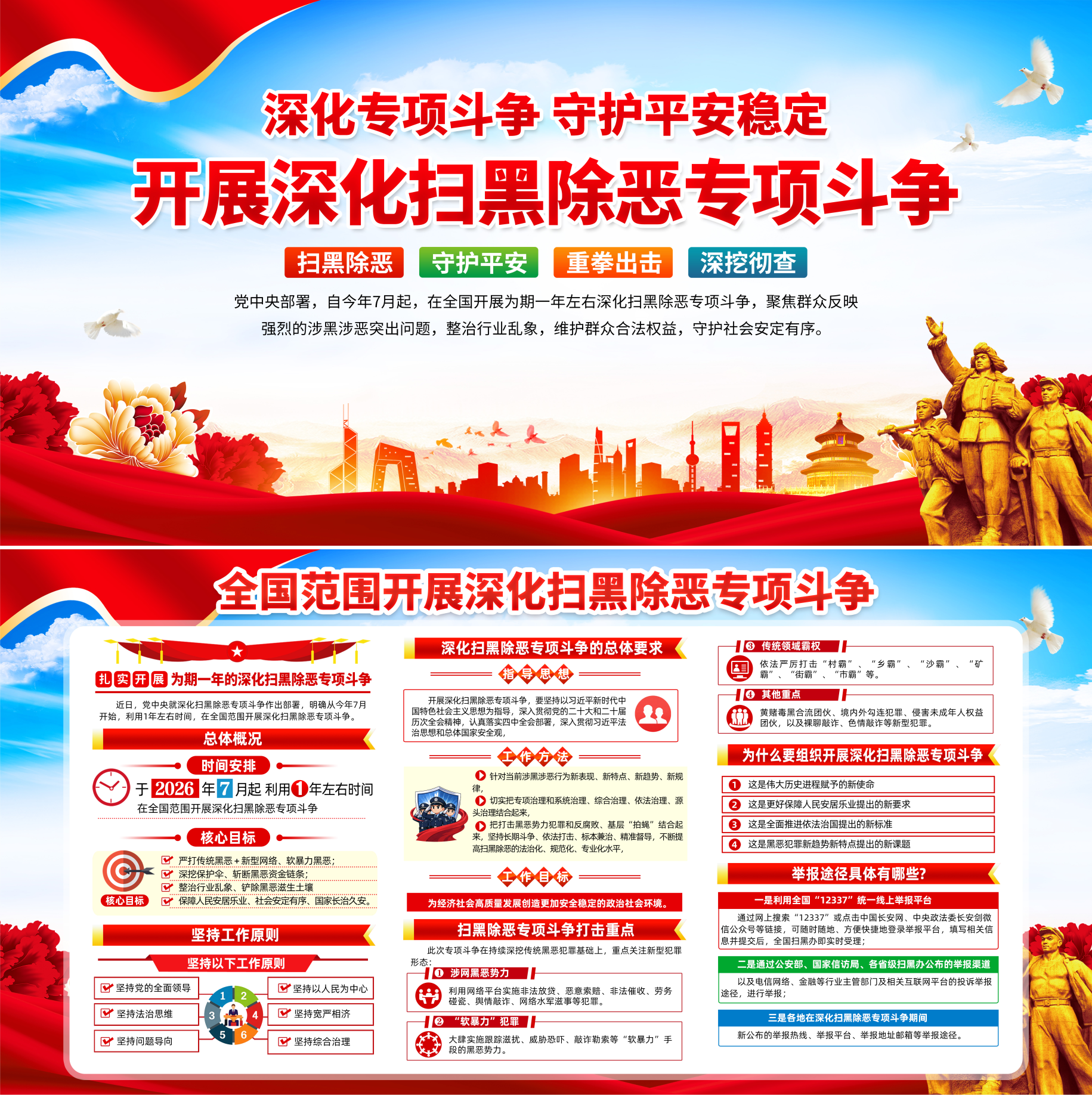 扫黑除恶专项斗争宣传栏展板