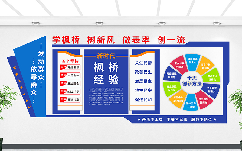 派出所新时代枫桥经验文化墙设计