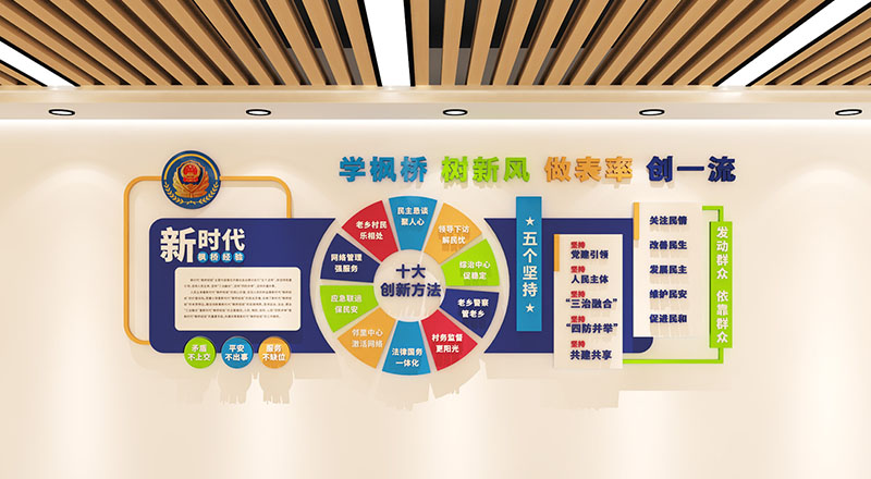 派出所新时代枫桥经验文化墙设计