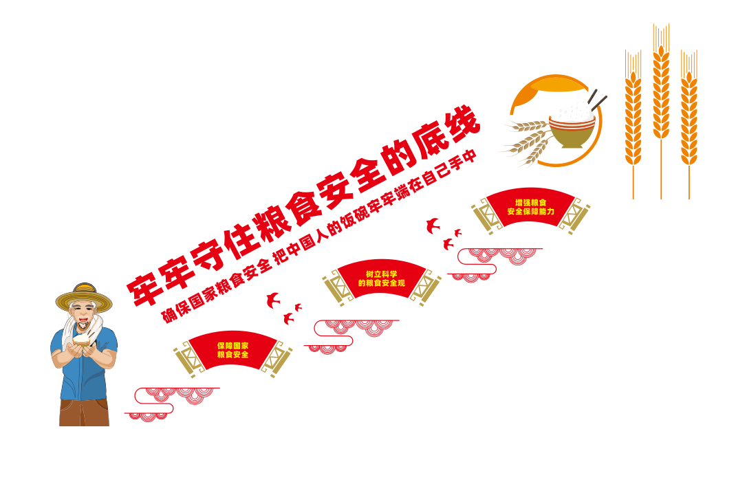 守住粮食安全底线标语文化墙