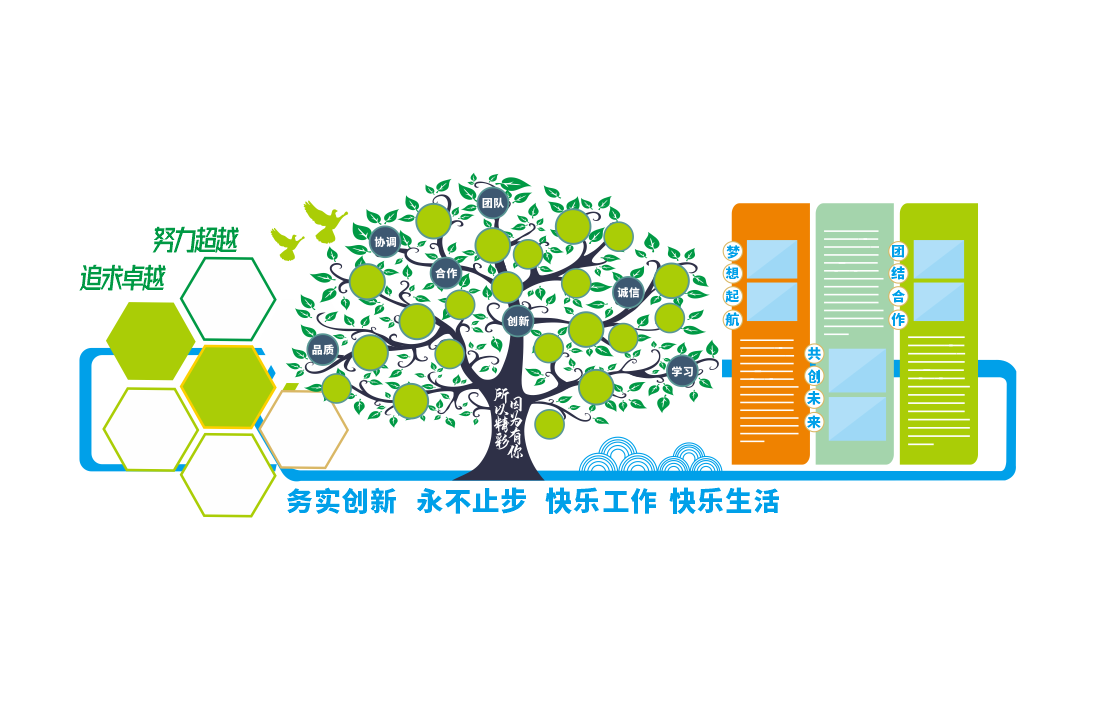 活动剪影风采文化墙活动智慧树照片墙