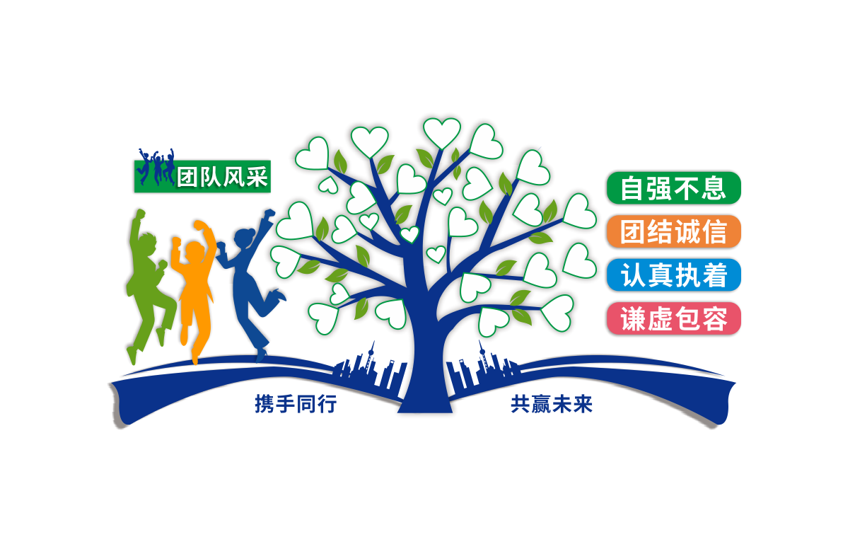 活动剪影团队风采企业文化墙活动照片墙