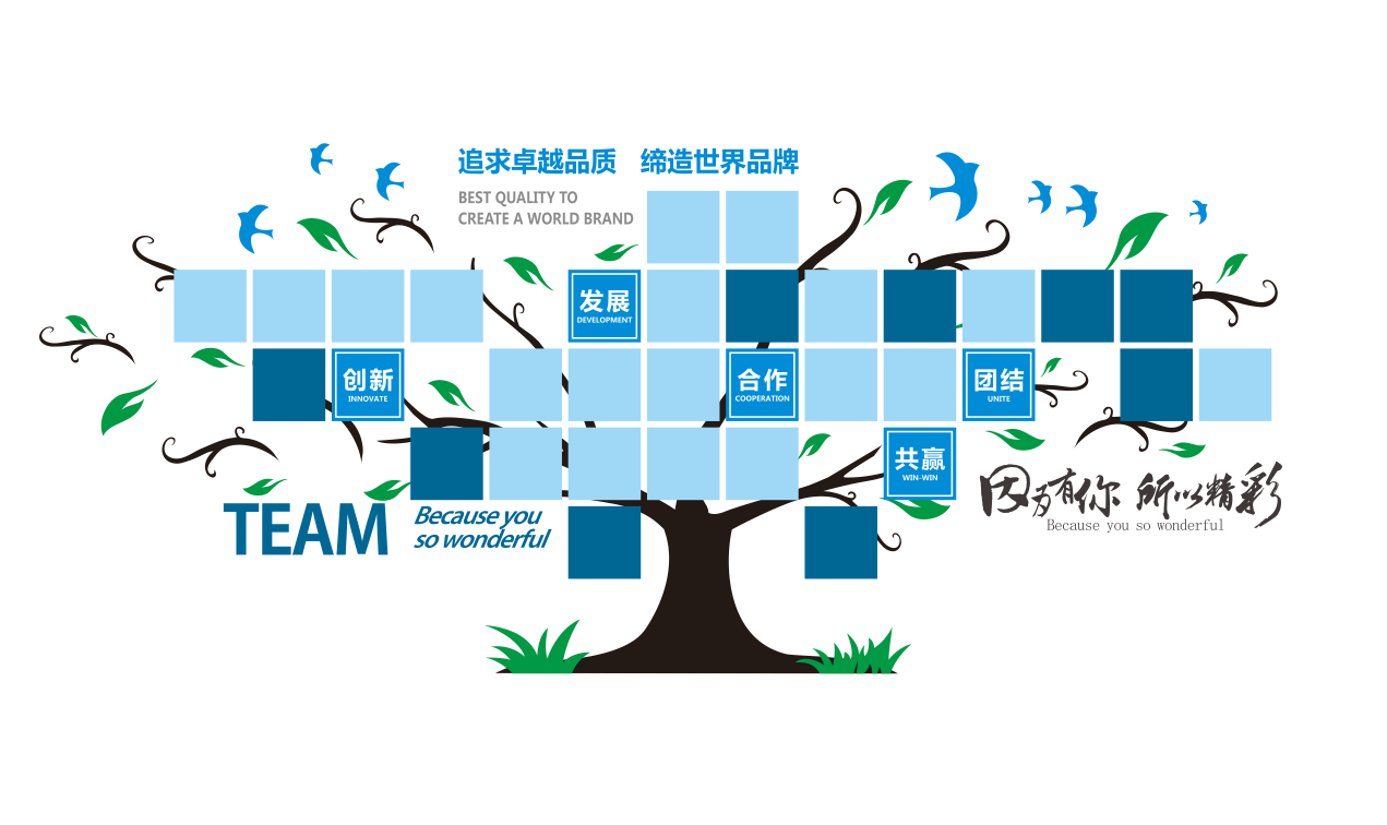 智慧树活动剪影团队风采企业文化墙照片墙