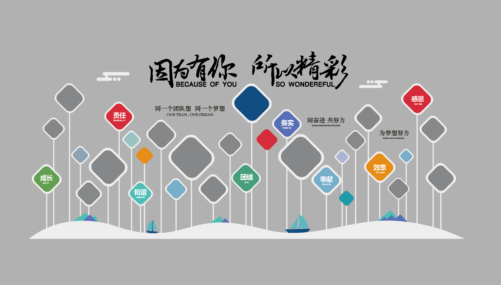 企业照片墙员工风采墙文化墙设计