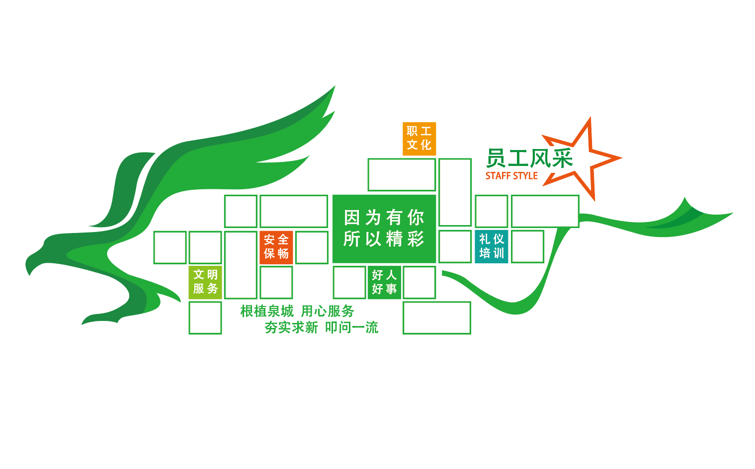 企业照片墙员工风采墙文化墙设计