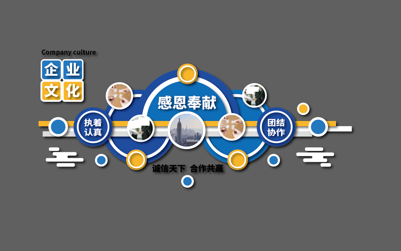 企业员工风采墙创意照片墙