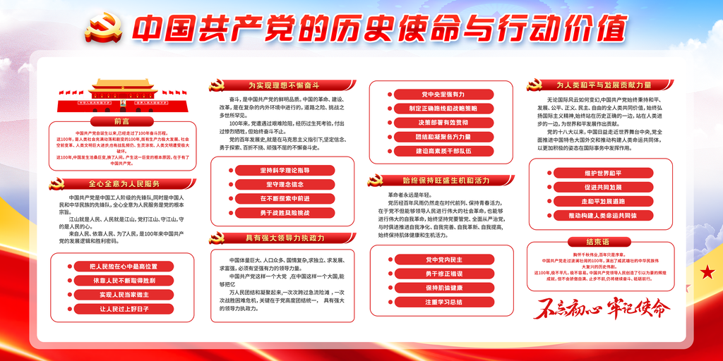 党的历史使命与行动价值党建展板背景