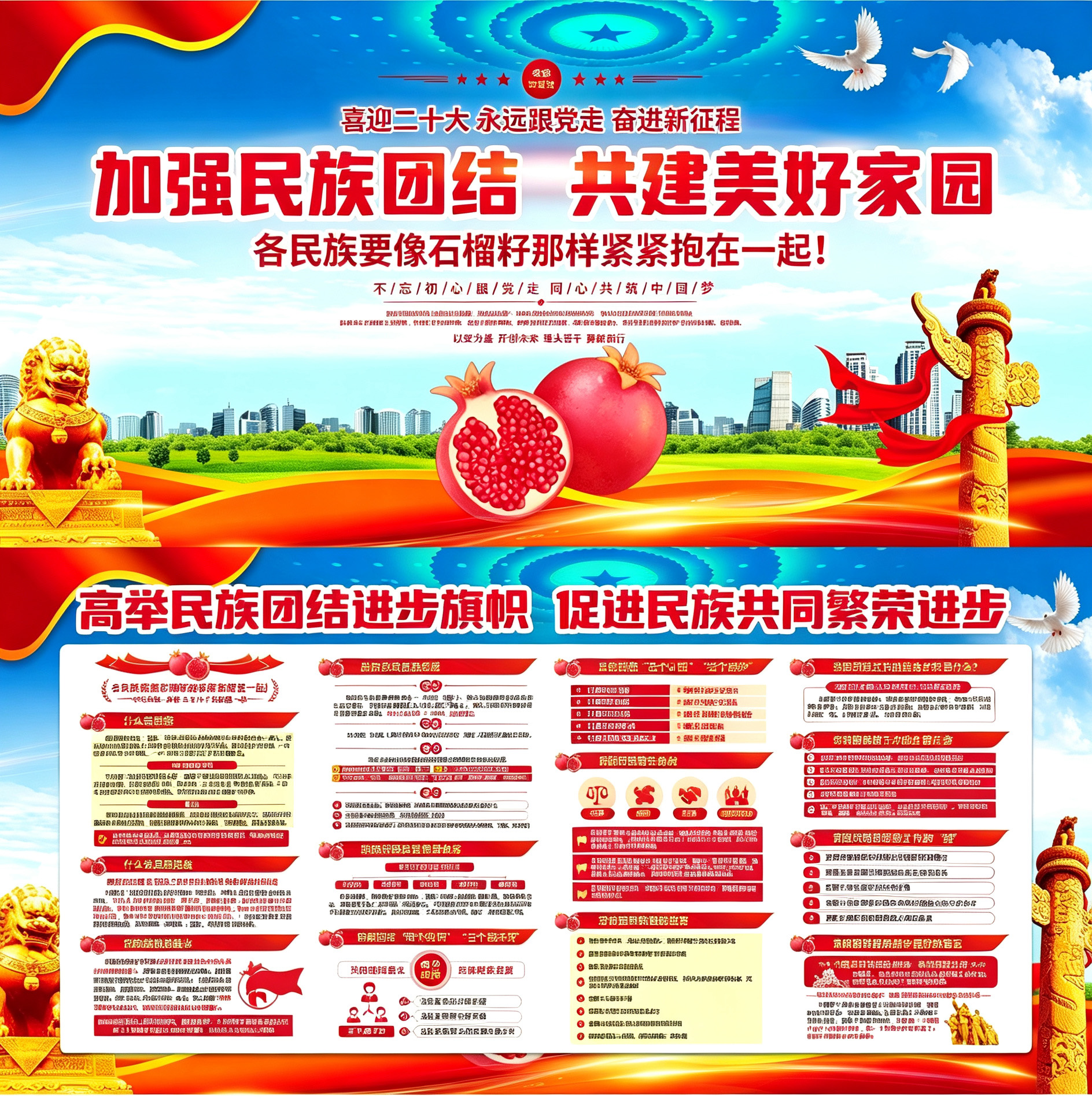 民族团结一家亲共筑中国梦党建展板