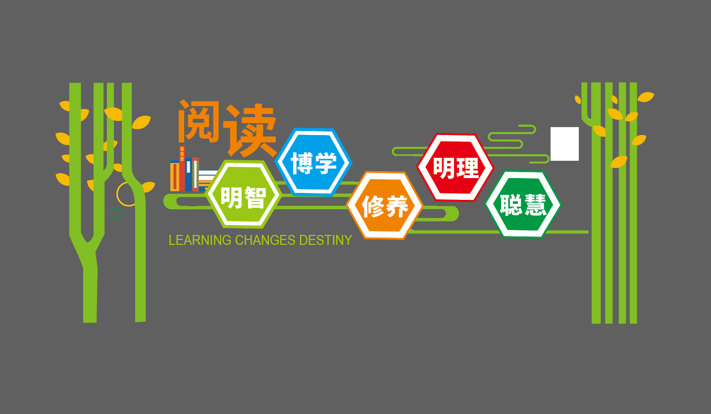 图书馆阅览室校园读书阅读文化墙