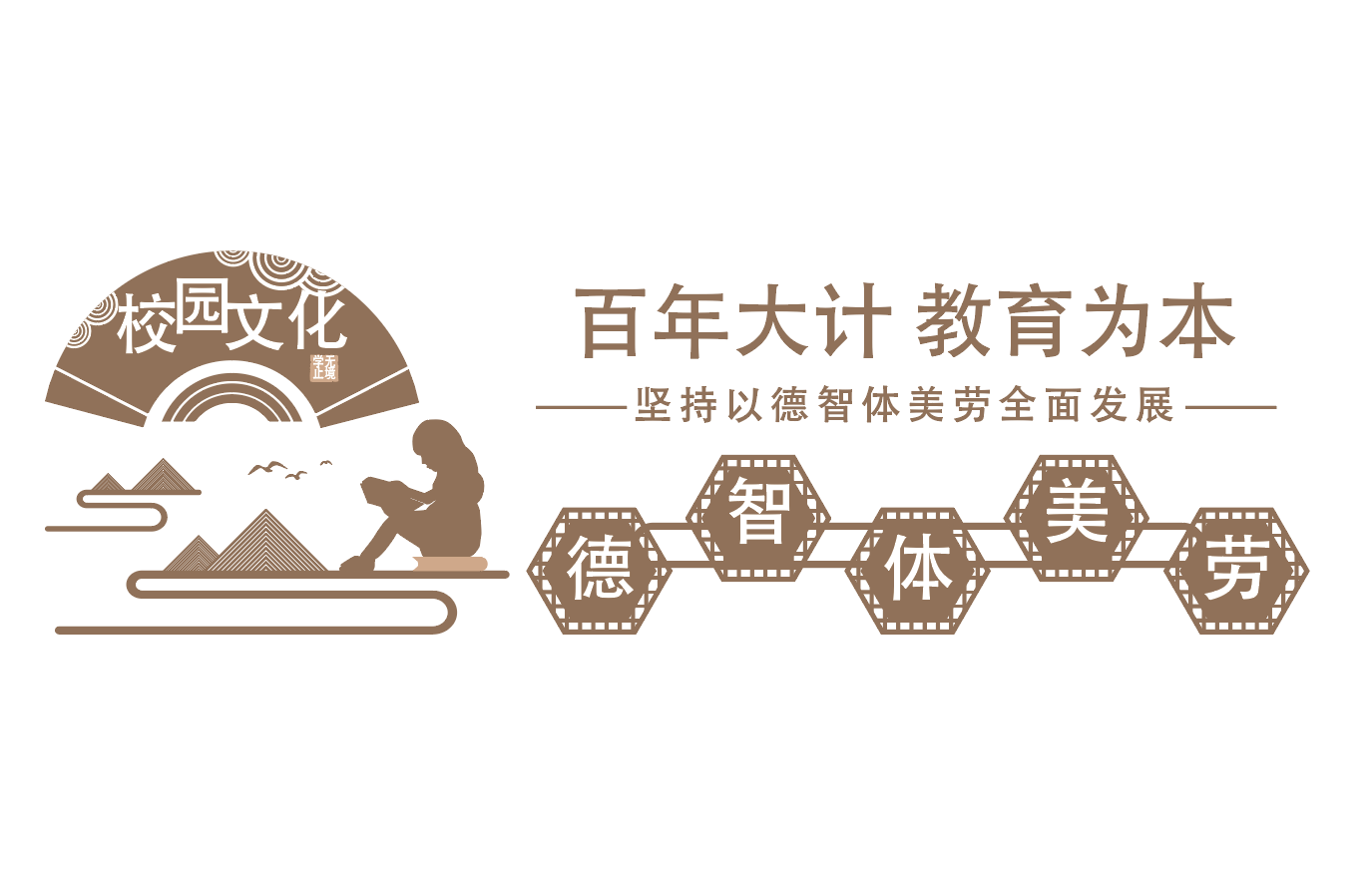 校园德智体美劳五育并举文化墙设计