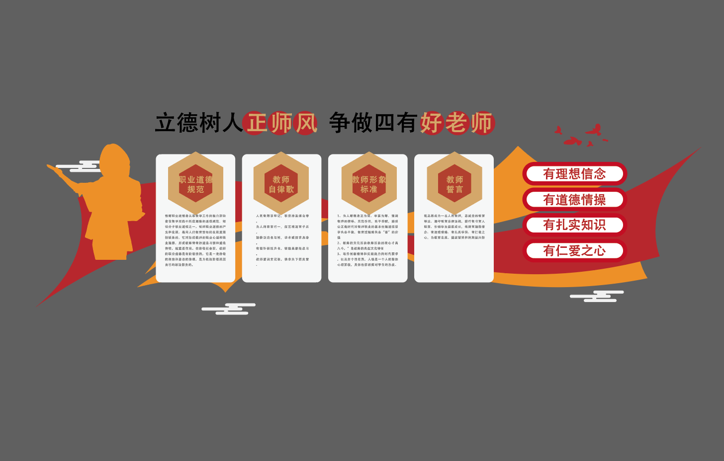 四有好老师师德师风师表教师品德校园文化墙
