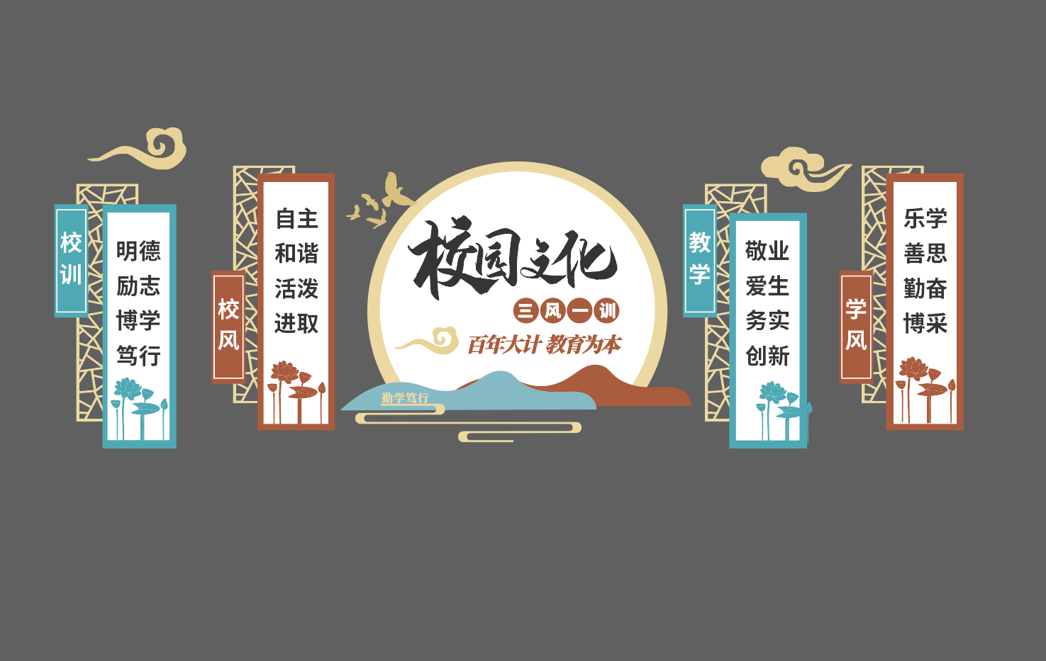 校风校训三风一训校园文化墙设计