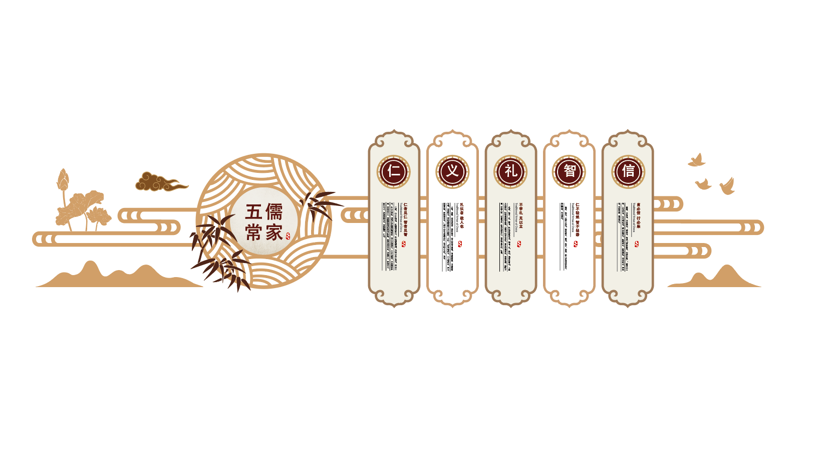 儒家五常仁义礼智信传统道德讲堂校园文化墙