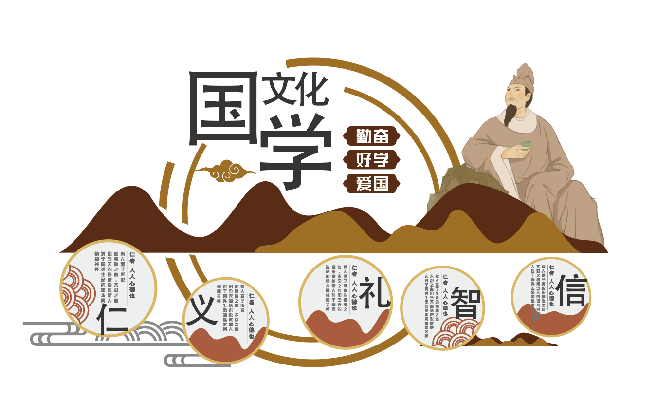 仁义礼智信传统文化美德道德讲堂校园文化墙