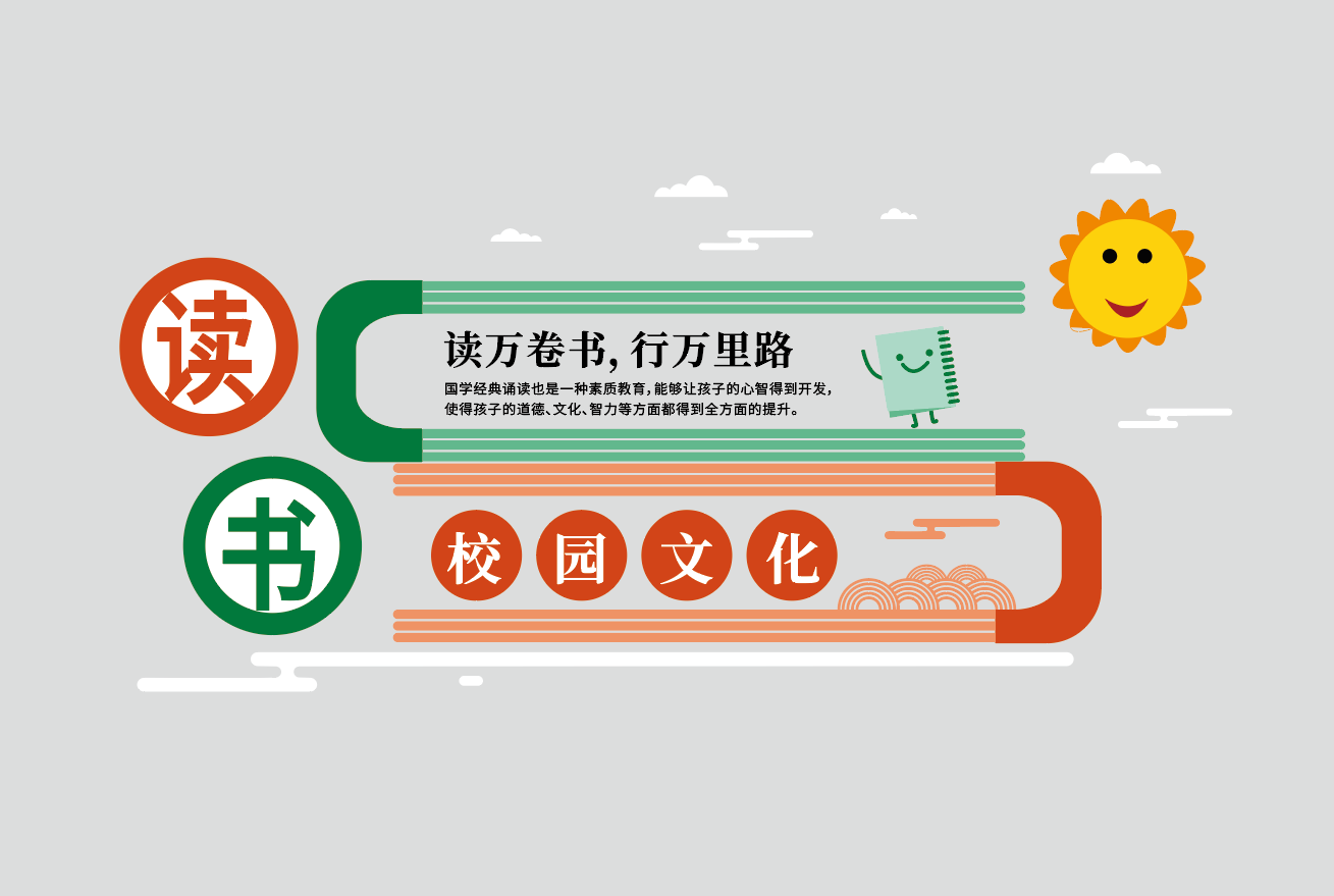 图书馆阅览室校园读书阅读文化墙