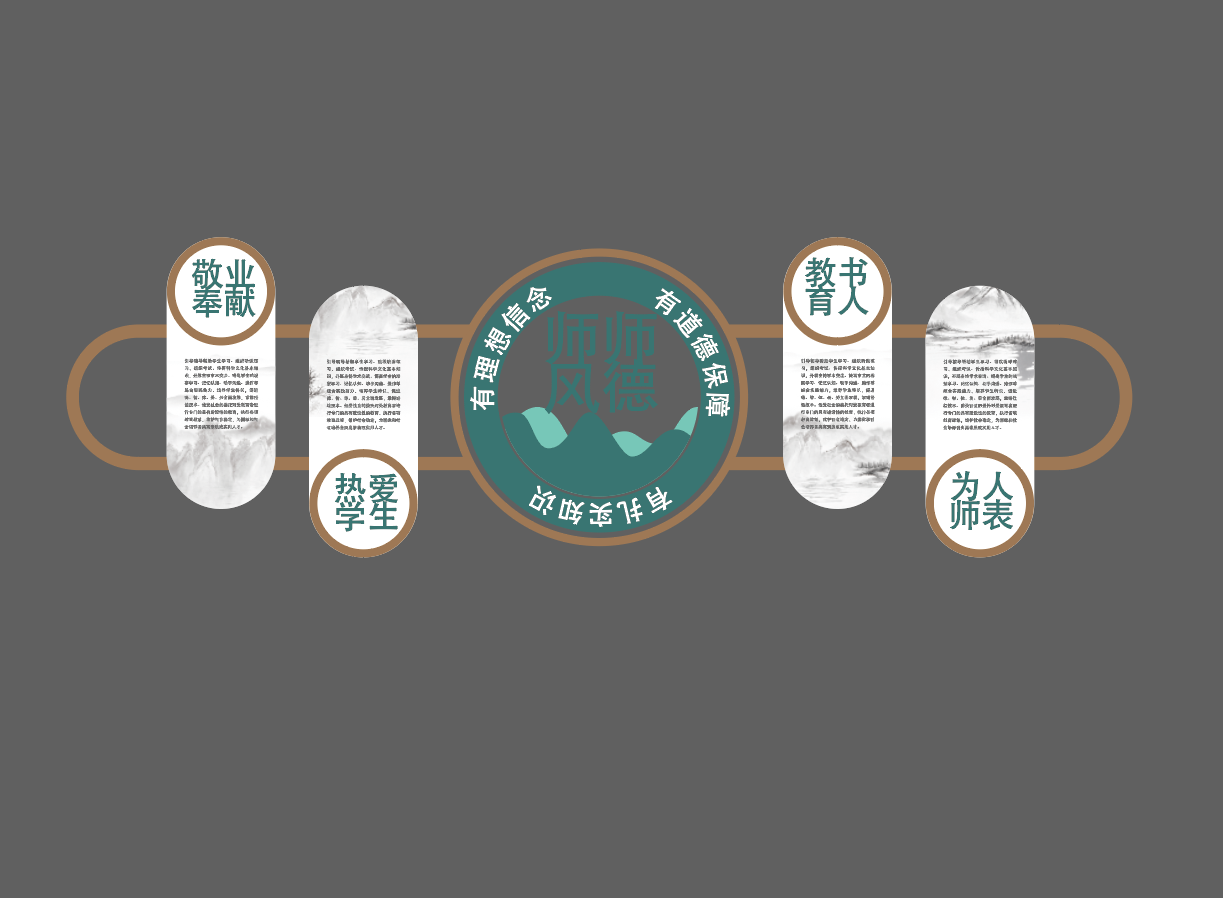 师德师风师表教师品德校园文化墙