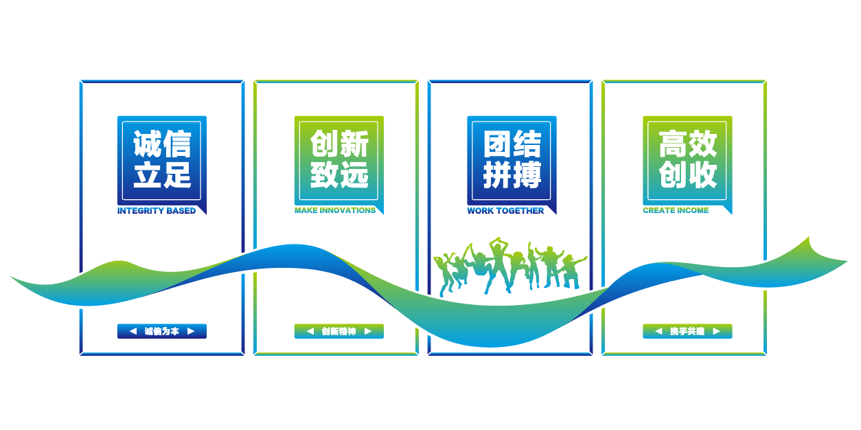 企业文化企业励志标语文化墙