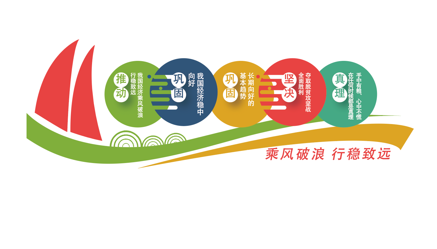 企业文化企业励志标语文化墙